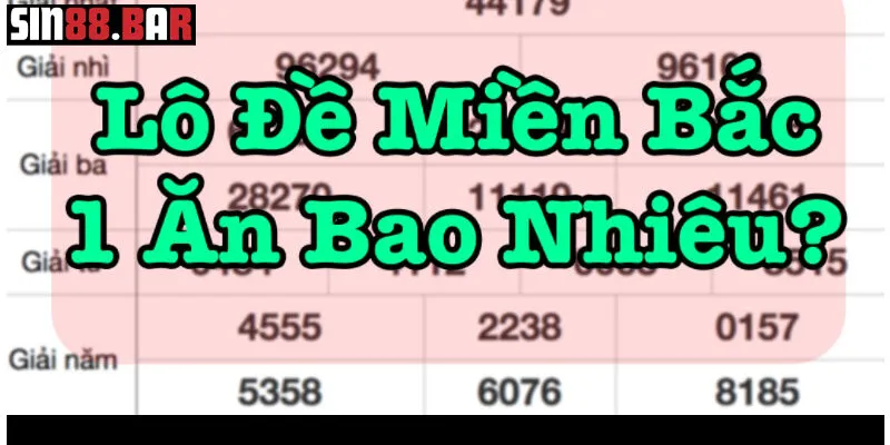 Tính tiền lô đề tại shin88: Hướng dẫn chi tiết và bí quyết thành công